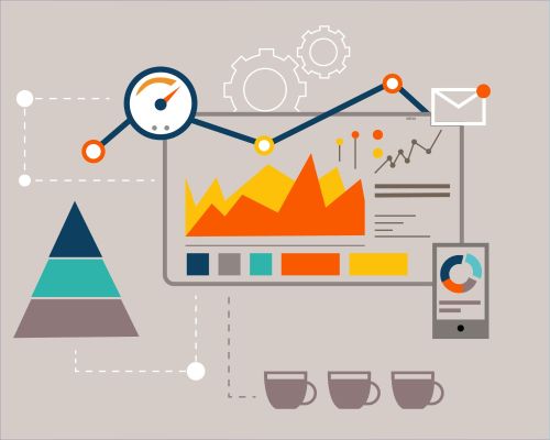 Magento Speed Optimization Service